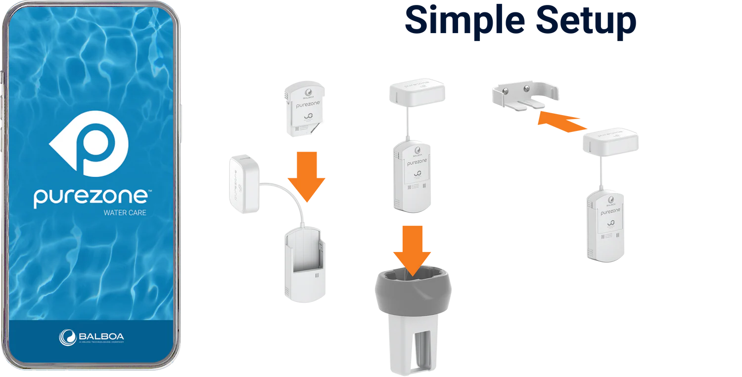 How It Works Diagram